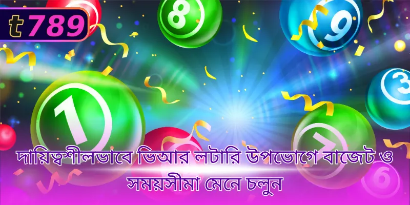 দায়িত্বশীলভাবে ভিআর লটারি উপভোগে বাজেট ও সময়সীমা মেনে চলুন 